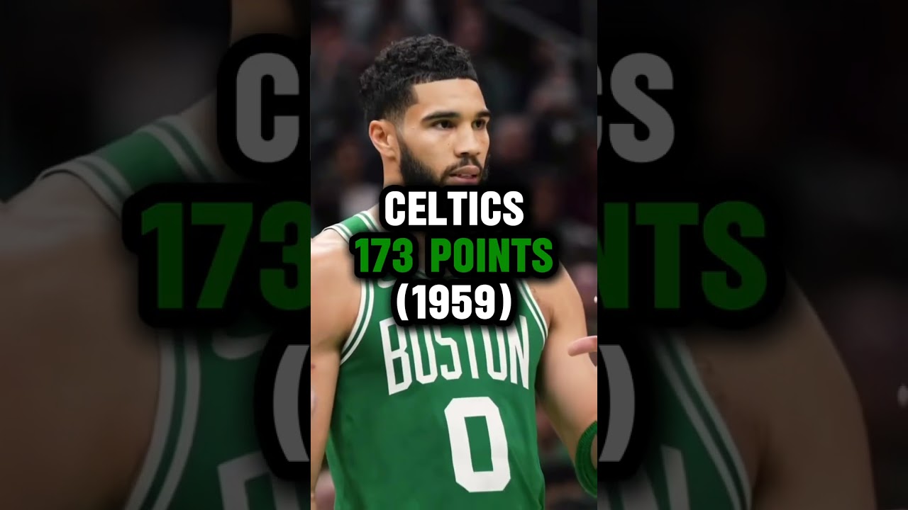 NBA Team Single-Game Scoring Records π