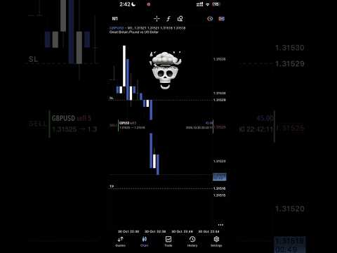 Tiny moves, massive discipline 🔥