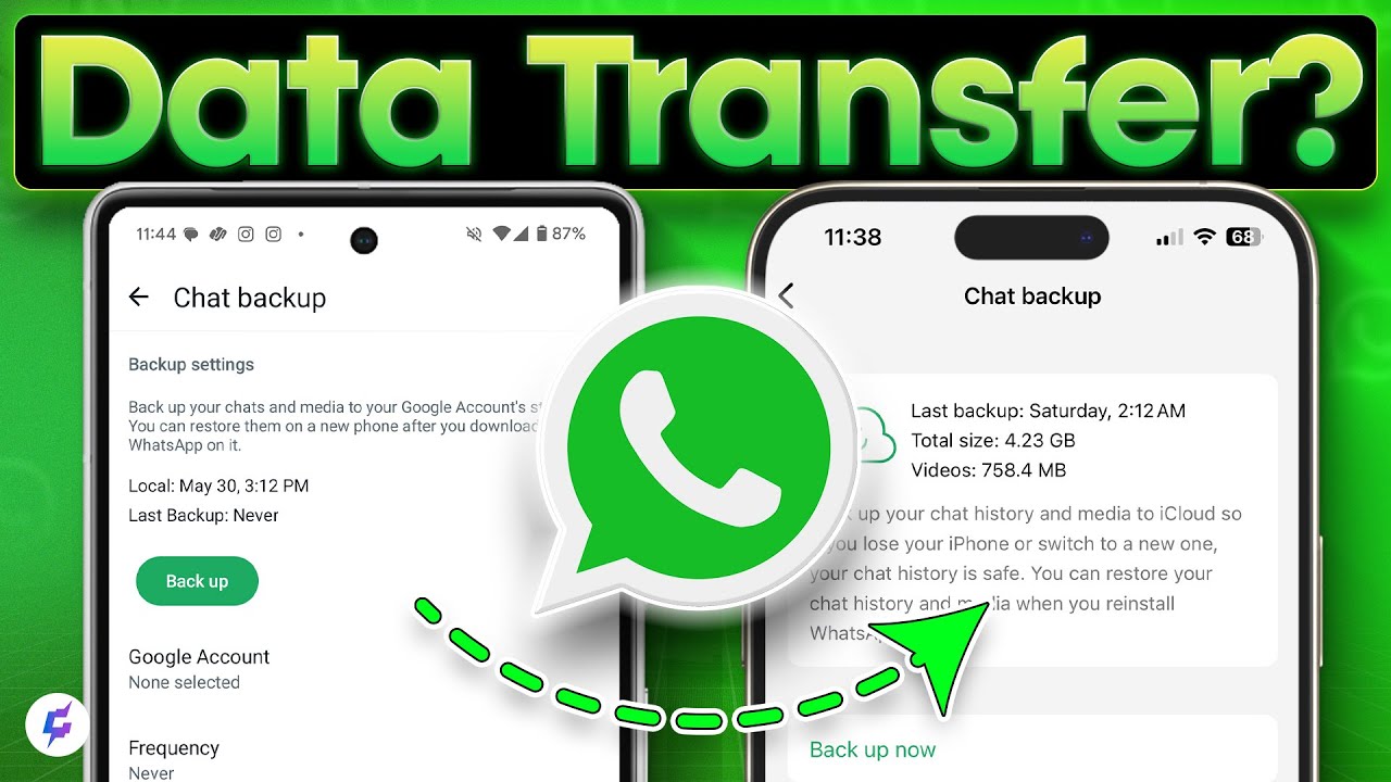 Transfer WhatsApp from Android to iPhone in 2024 📱