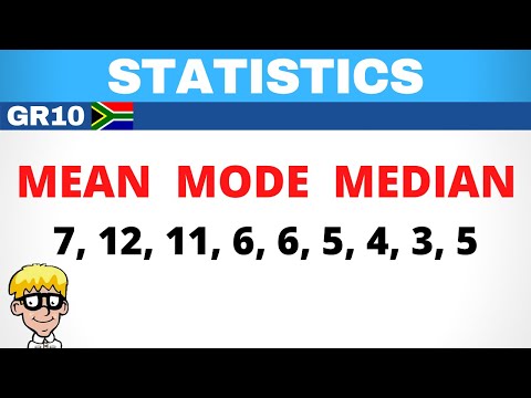 Statistics for Grade 10: Understanding Mean, Mode, and Median