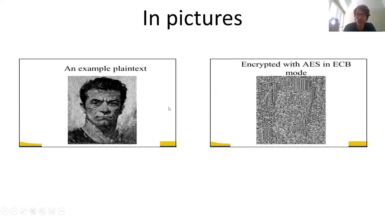 CompSci.201, Lec 8:  CPA-secure encryption, block cipher modes of operation