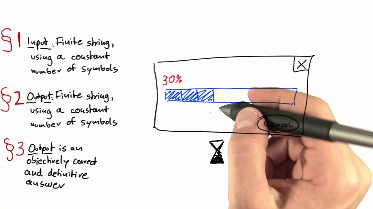 Understanding the Halting Problem in Theoretical Computer Science