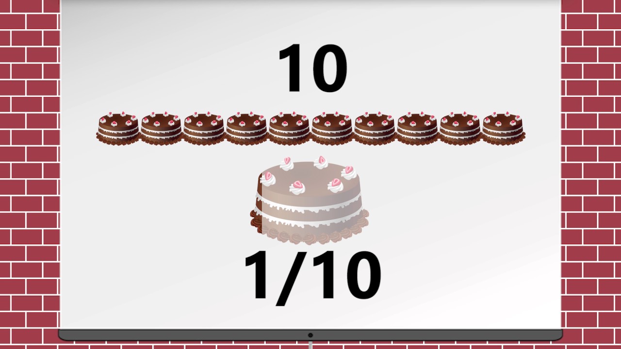 What Is a Decimal? A Clear Explanation ๐