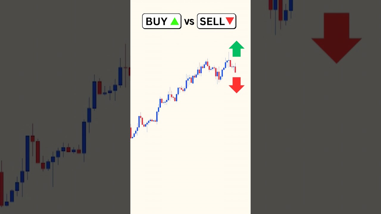 Master the Buy or Sell Decision with Price Action Trading 📈