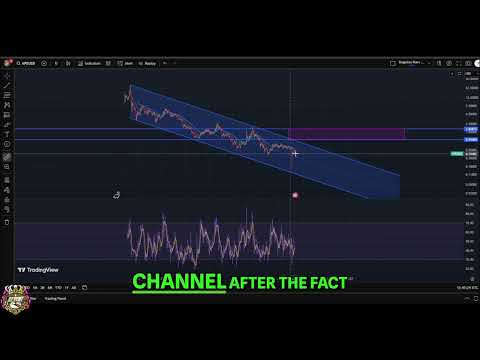 ApeCoin APE Analysis: Bearish Trend? Crypto Update! #shorts