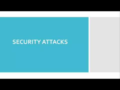 CYBER SECURITY | SECURITY ATTACKS | ACTIVE AND PASSIVE ATTACKS AND THERE TYPES