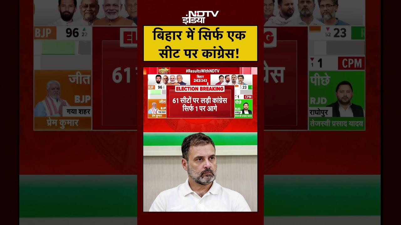 Bihar 2025 Election: Congress Leads in Only 1 Seat ЁЯЧ│я╕П