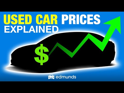Everything You Need to Know About the Used Car Market in 2025