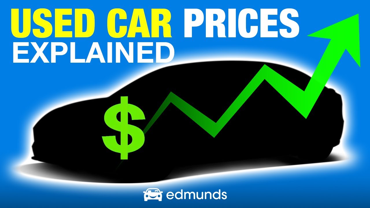Used Car Market Trends 2025 🚗