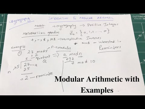 Introduction to Modular Arithmetic | Discrete Mathematics | Number Theory | Cryptography | Examples