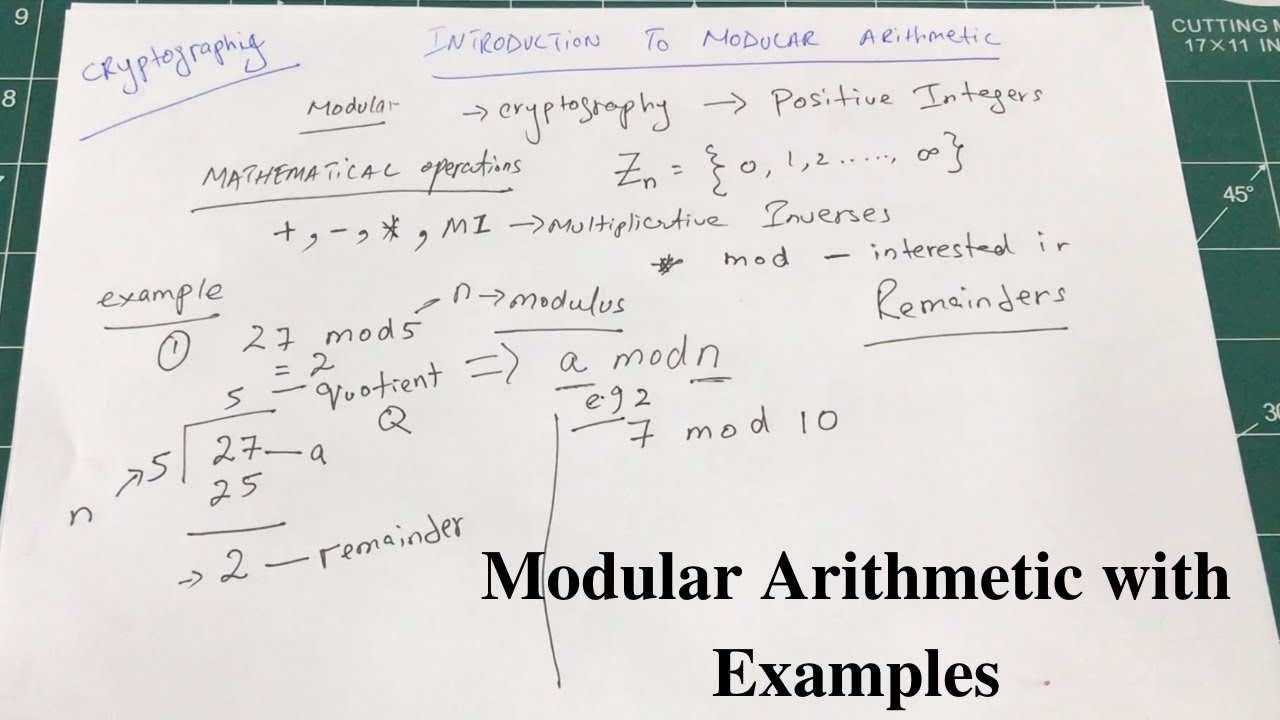Master Modular Arithmetic: Essential Concepts & Cryptography Examples 🔢