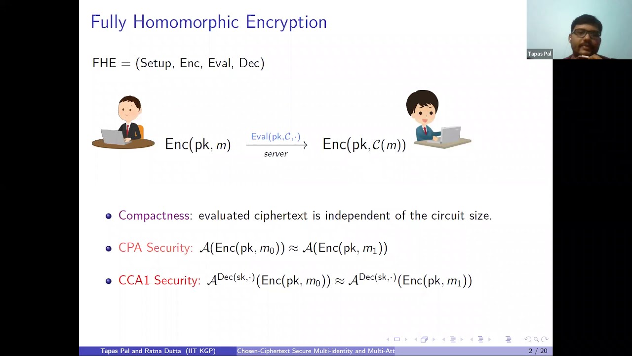 Chosen-Ciphertext Secure Multi-Identity and Multi-Attribute Pure Fully Homomorphic Encryption