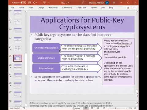 33. Public Key Crypto Systems Requirements and Applications