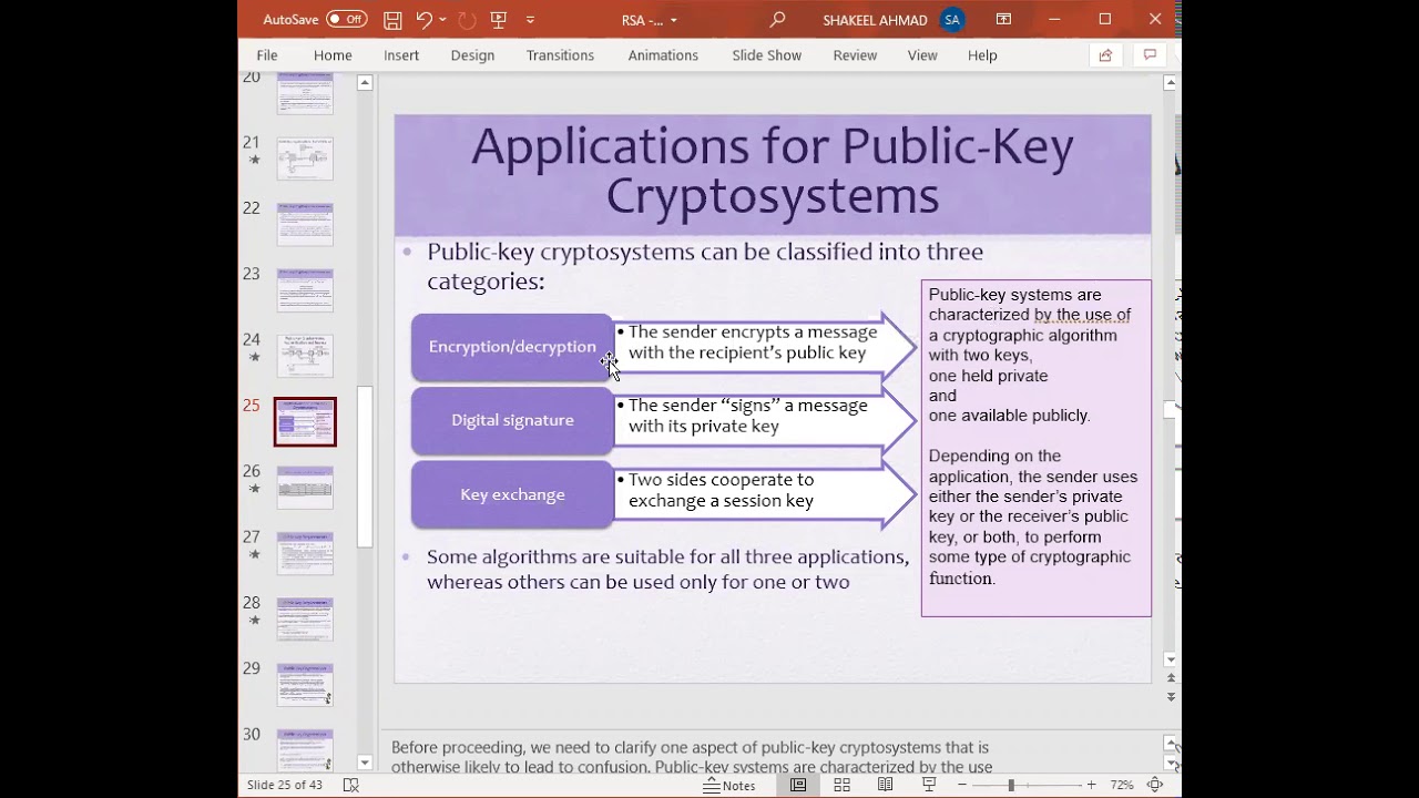 33. Understanding Public Key Crypto Systems: Requirements & Real-World Applications 🔐