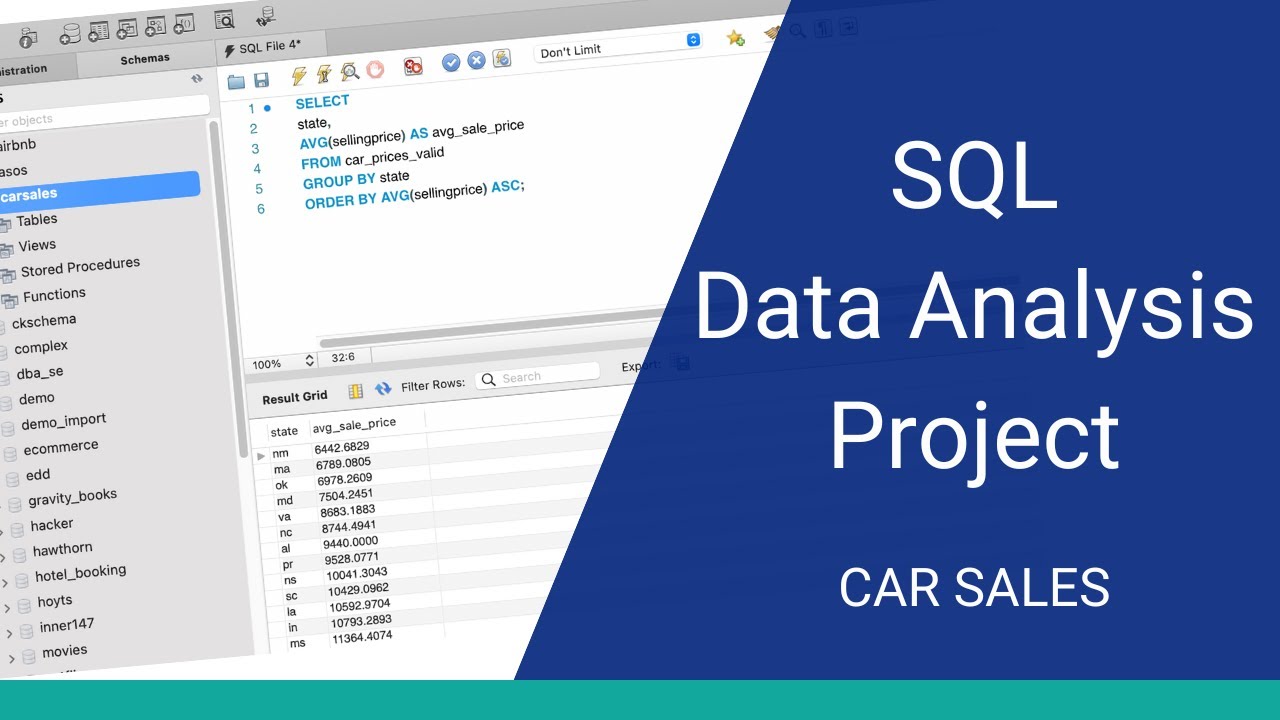 Master SQL with Car Sales Data Analysis 🚗: Step-by-Step Project Guide