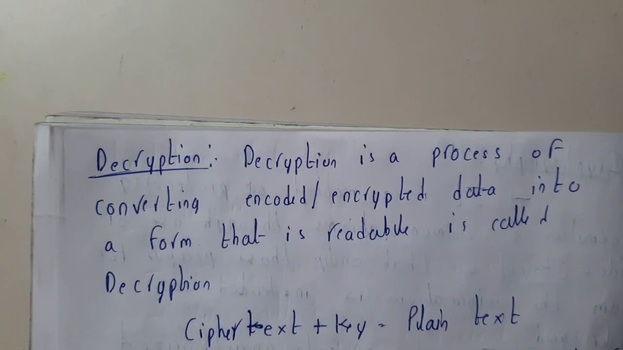 10 Cryptography Tips for GATE CSE 📚