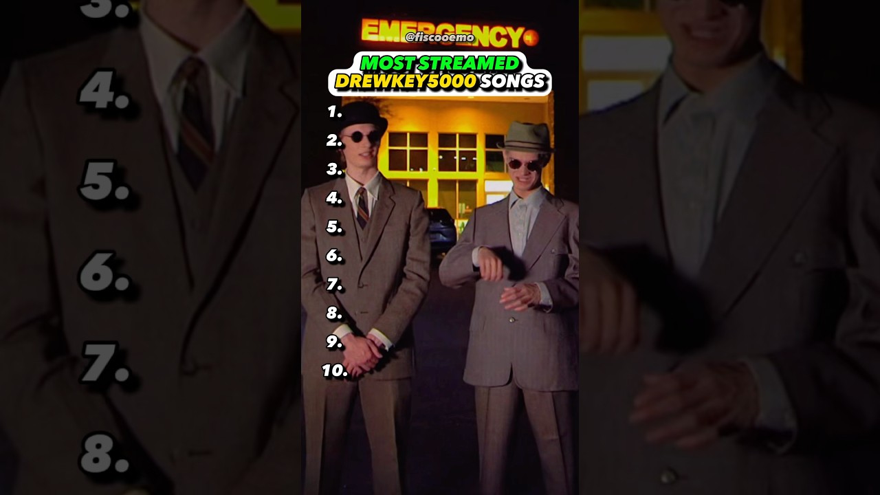 Top Drewkey5000 Covers & Rankings 🎶