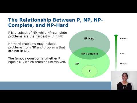 NP- Hard and NP- Complete problems basic concepts