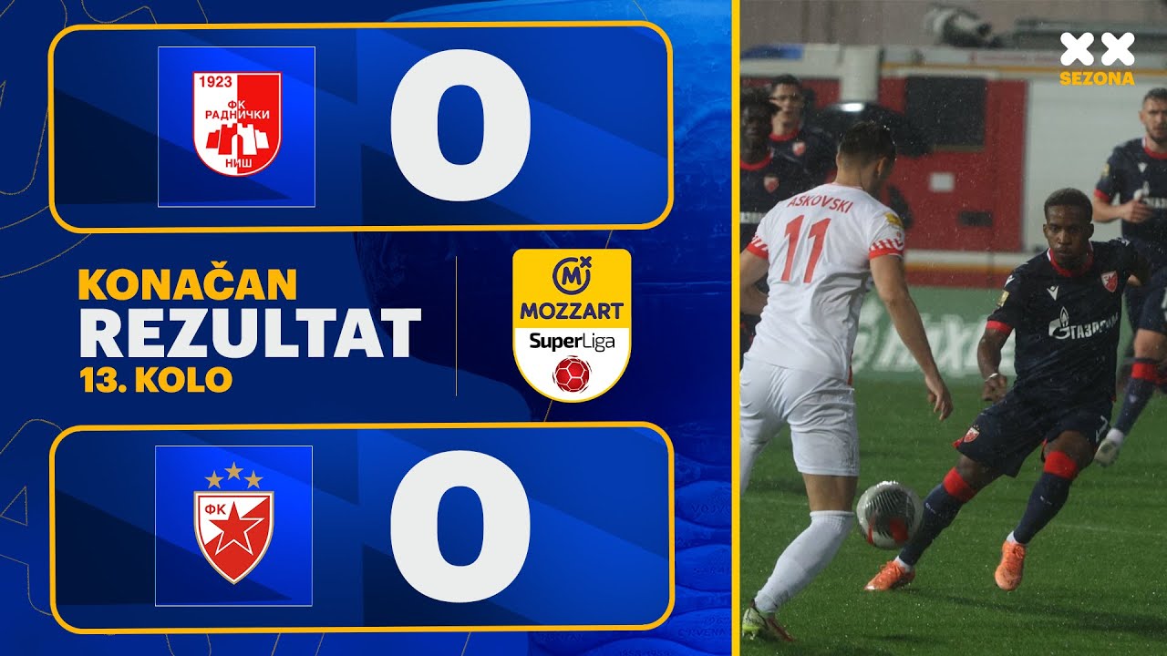 MBSLS 2025/26 - 13.Kolo: RADNIČKI NIŠ – CRVENA ZVEZDA 0:0