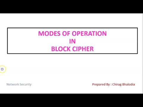 Modes of Operation in Block Cipher | Application of Block Cipher Modes