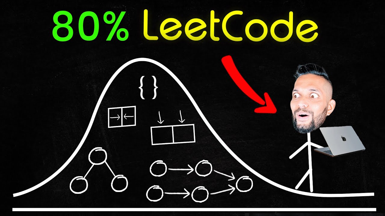 8 Proven Patterns to Solve 80% of LeetCode Problems 💡
