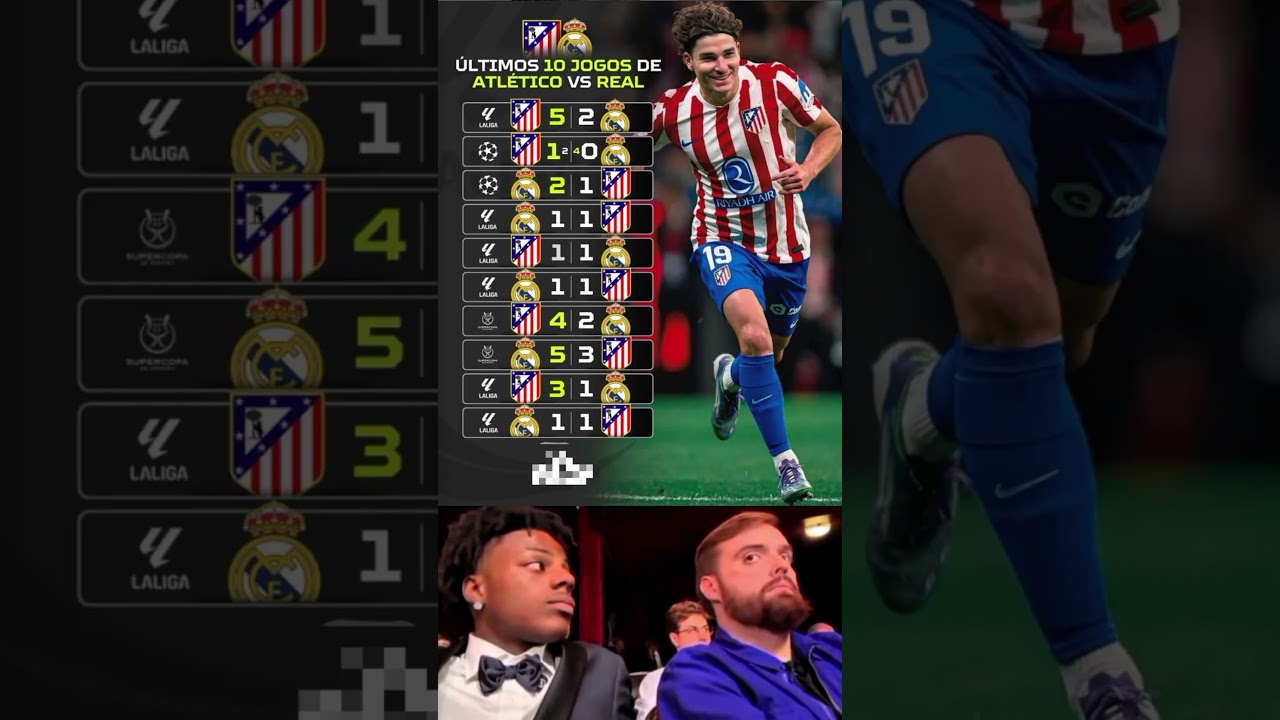 Atlético Madrid vs Real Madrid — Last 10 Matches