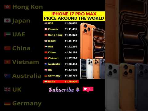 iPhone 17 Pro Max Price Around the World – You’ll Be Shocked! 📱🌍 #iphone17