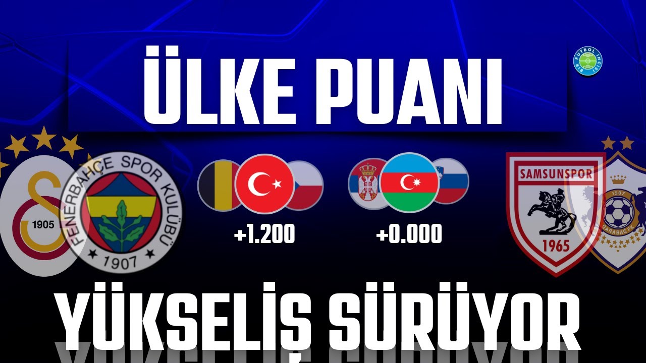 Hollanda'da Türkler Rüzgarı Estiyor! Avrupa Şov Haftası ve Ülke Puanı Analizi 🇳🇱