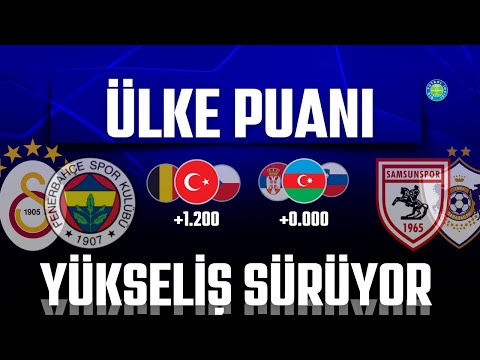 BEKLE BİZİ HOLLANDA, TÜRKLER GELİYOR! | Avrupa'da ŞOV HAFTASI! | Ülke Puanı Analizi #10