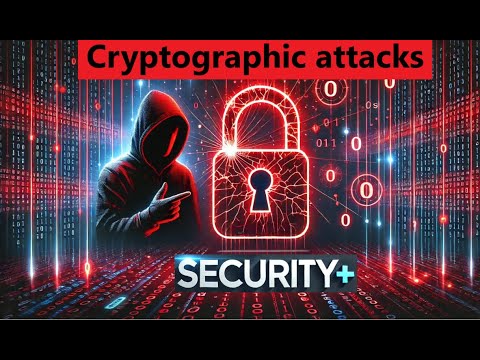 Cryptographic Attacks Explained | Common Attacks & How They Work