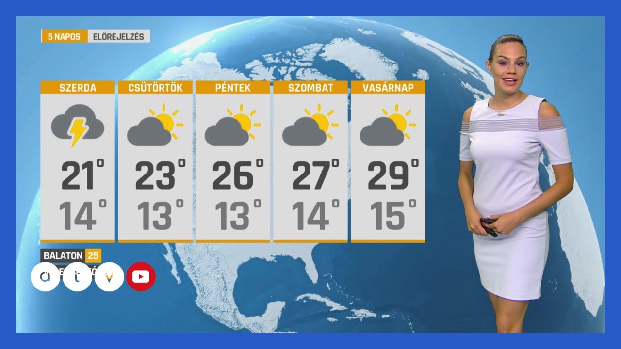 ATV Időjárás-Jelentés - Friss Időjárási Előrejelzés 2025.07.08. ☀️