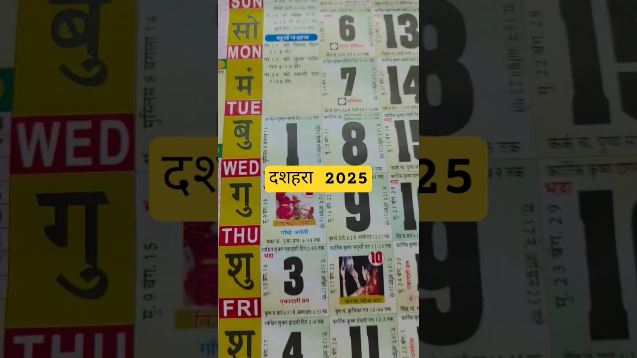 Dussehra 2025: Date, Muhurat & Celebrations ๐ช