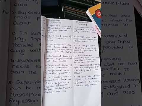 supervised and unsupervised learning concepts in machine learning