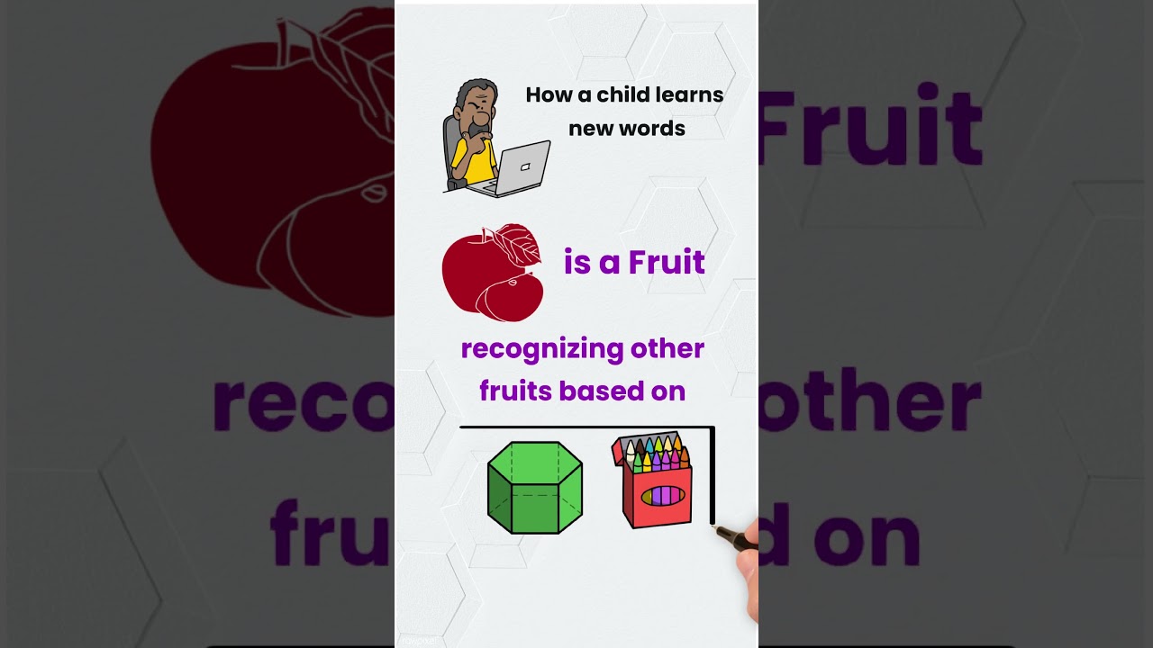 Semi-Supervised Learning in AI 🤖