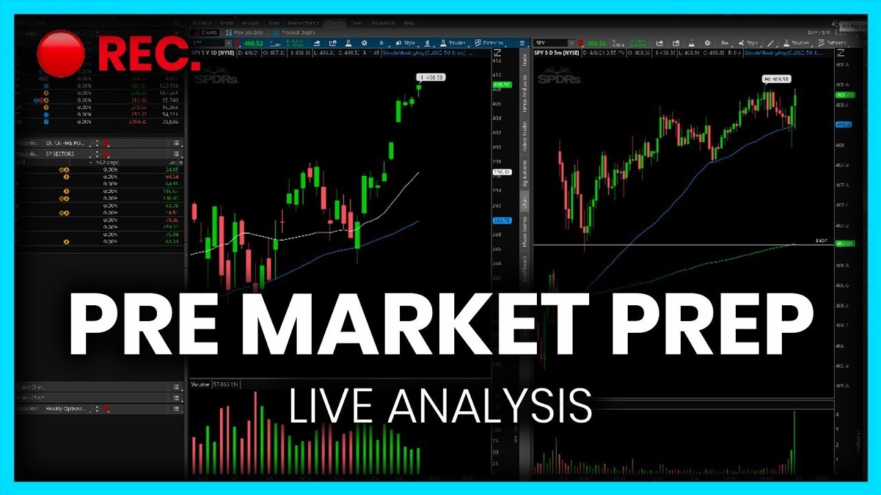 [LIVE] Pre-Market Prep – ARM Earnings Failure?! – Are Semis Done For!?