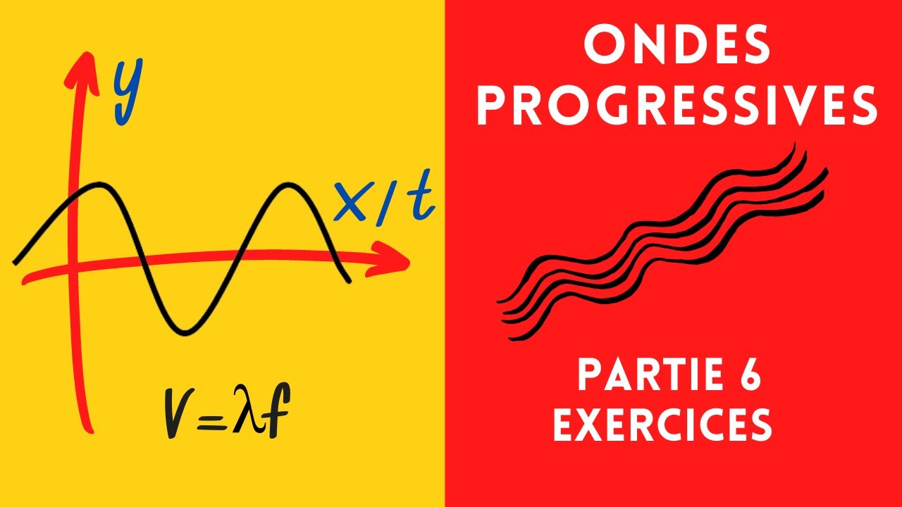 Ondes Progressives 6 : Exercices sur Période & Longueur d'Onde