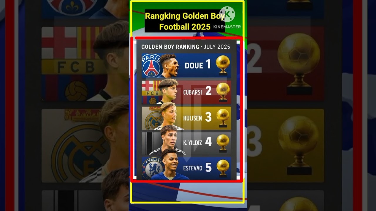 Golden Boy 2025 Rankings: Doue, Cubarsi & Huijsen ⚽