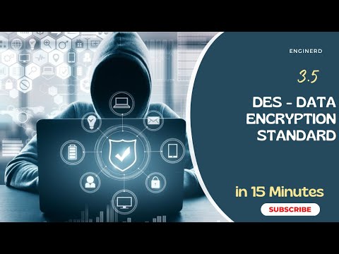 3.5 DES - Data Encryption Standard