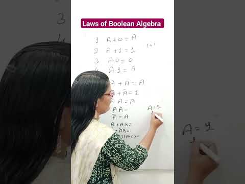 Laws of Boolean Algebra| Rules for Boolean Algebra
