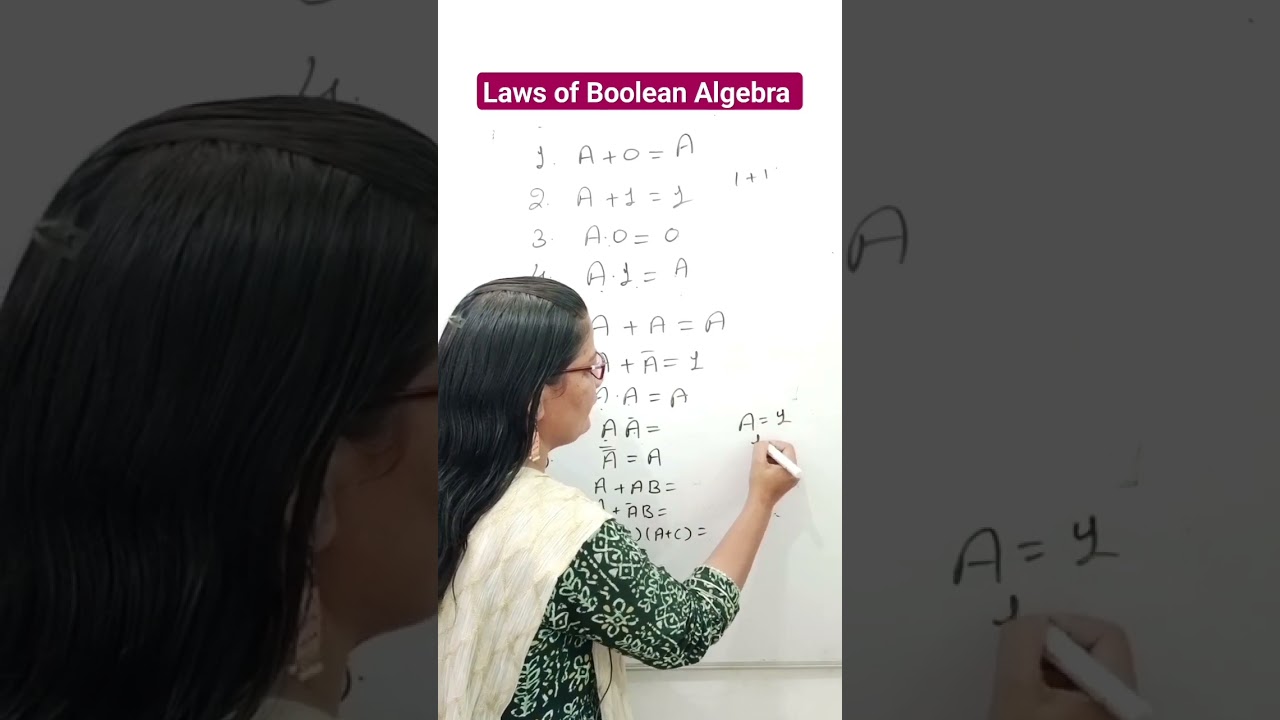 Laws and Rules of Boolean Algebra | RGPV MCA DBMS Important Questions