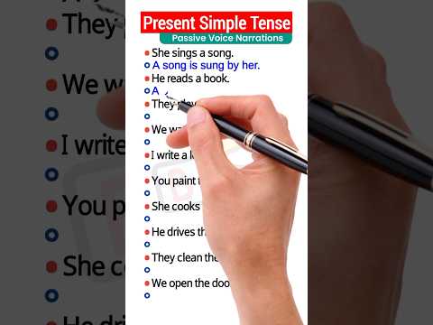 ABC Learning English
