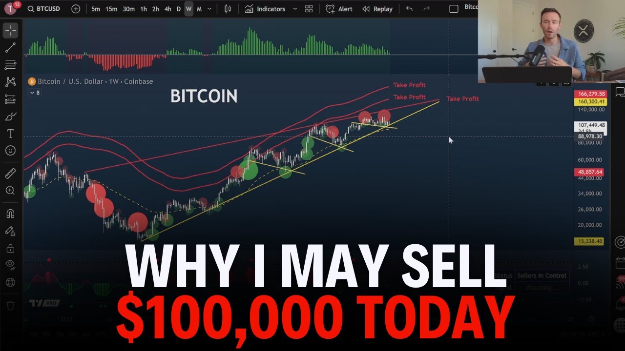 Why I Might Sell $100,000 in Crypto Today 🚀