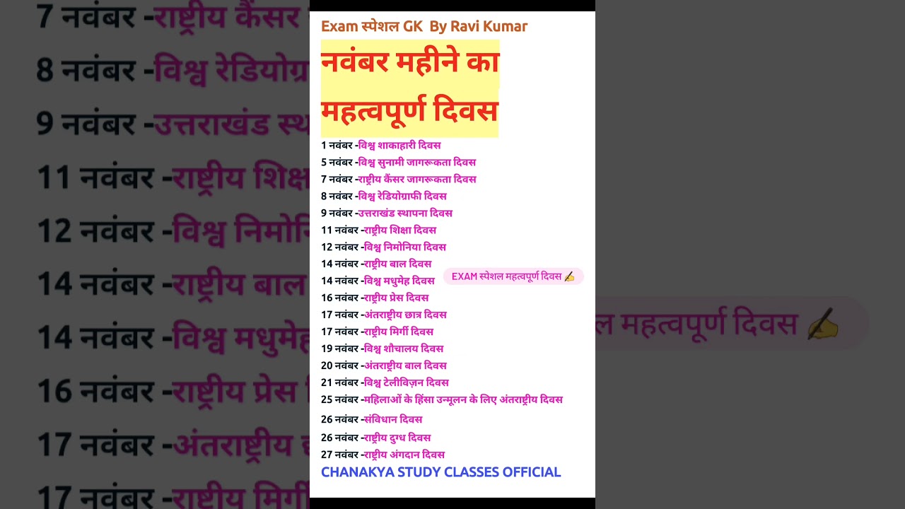 नवंबर के महत्वपूर्ण दिवस 🎉 | GK & क्विज़