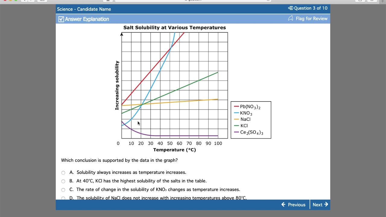 GED Science - How to Get the Right Answers on the 2026 Test (1)