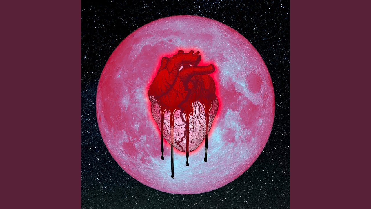 Chris Brown's 'Privacy' from Heartbreak on a Full Moon πΆ