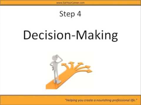 10 Steps to Build Your Professional Development Plan