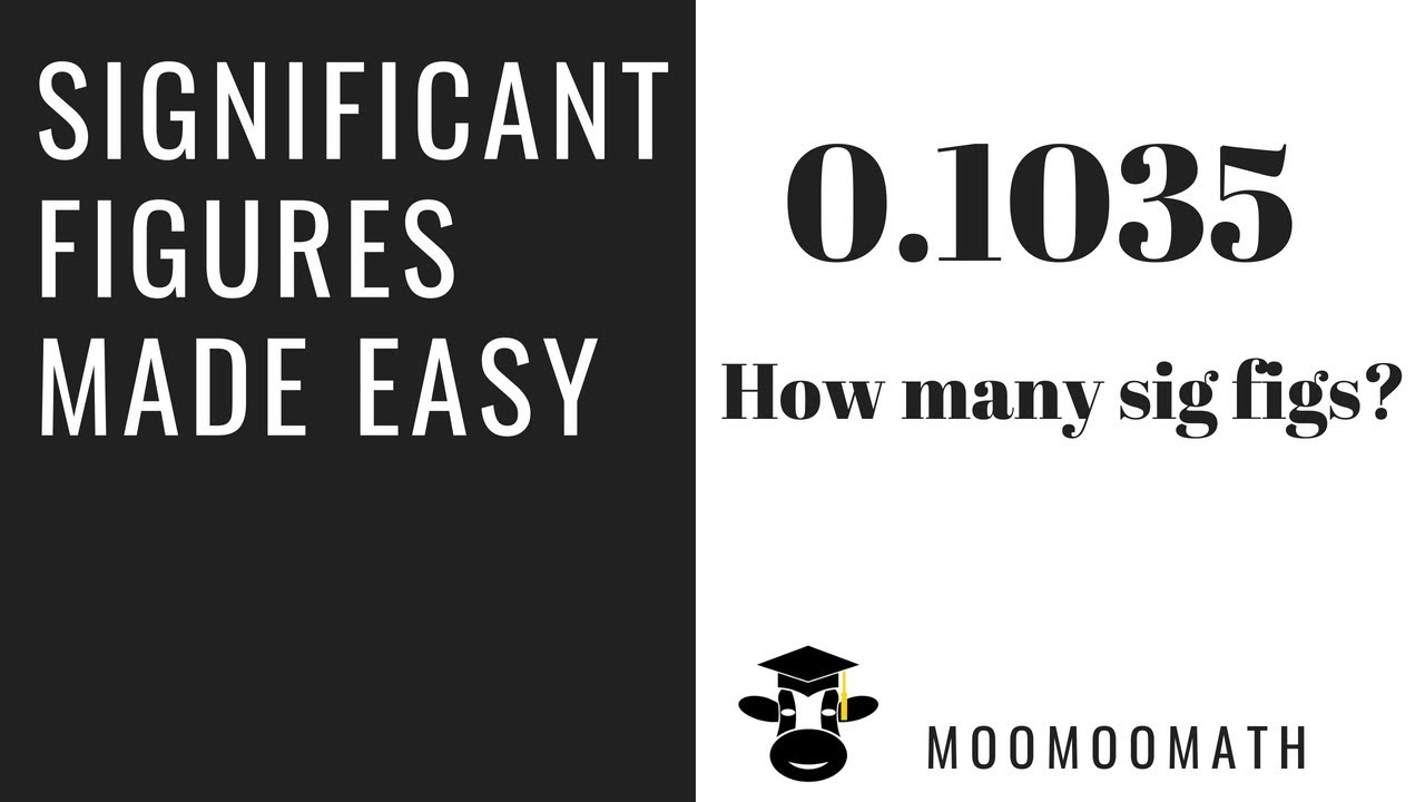 Mastering Significant Figures Rules ๐