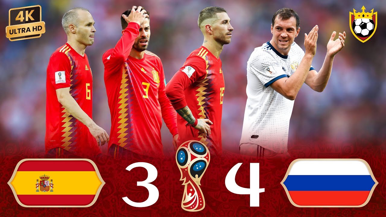 Russia Upsets Spain in World Cup Match 🇷🇺