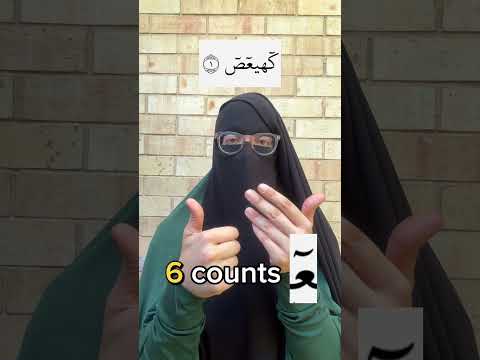 How to Read the Disjointed Letters in the Quran with Tajweed