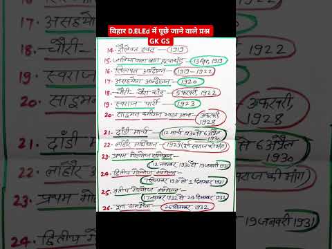 Bihar deled Gk question | Bihar deled Gk GS | Bihar deled Gk | Bihar Deled entrance exam 2025 | #gk
